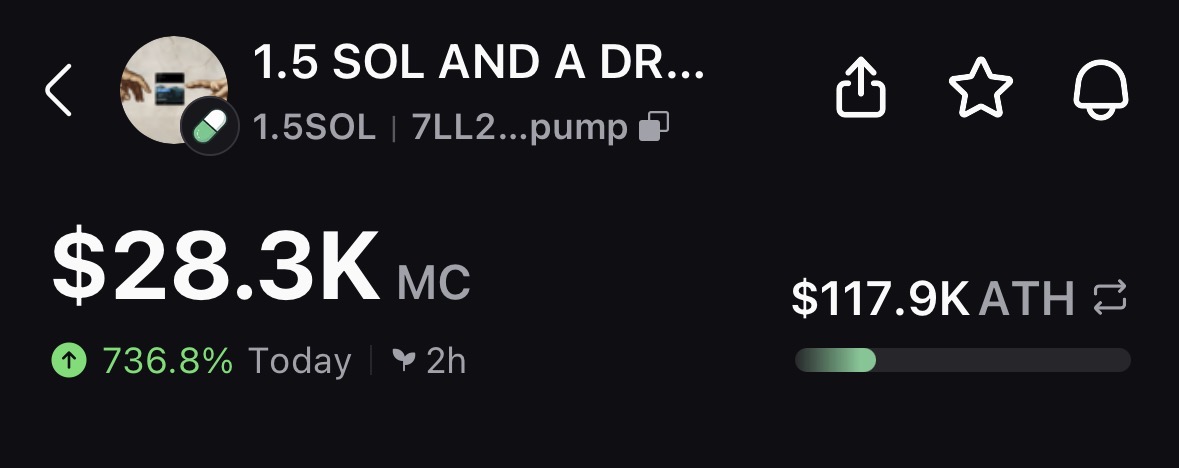 CA: 7LL2XJAbd5f52NaADwDspYD6q5S18D5mCpB5iRUEpump

Thank me later