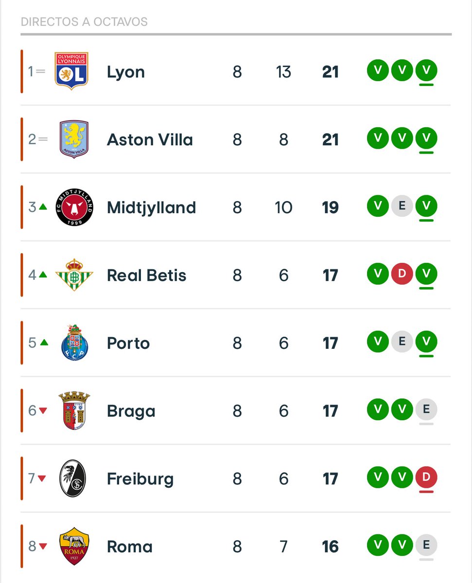 El Mago de las Botas Blancas tweet media