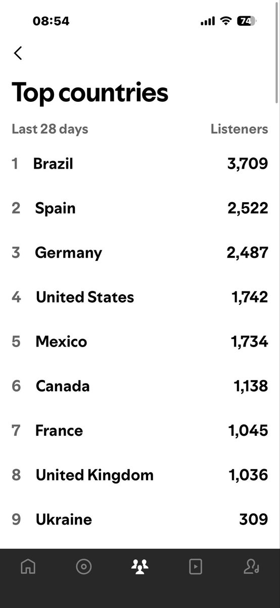 Erik Hinderer tweet media