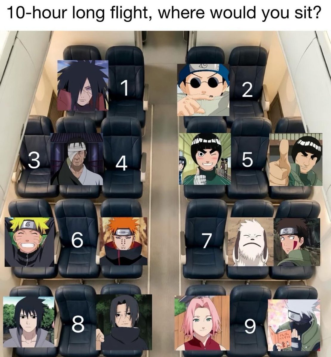 Daily Naruto tweet media