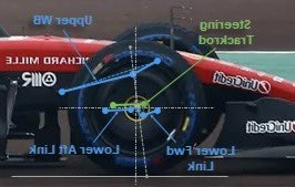 CORRECTED: #F1 #McLarenF1 #MCL40 suspension/steering layout, compared to MCL39, #RedBullRacing RB22 and #FerrariSF26… all multi-link, all different!

MCL40 keeps steering rack and track rod low and behind lower forward link but looks to be steering behind steer axis, like MCL38.