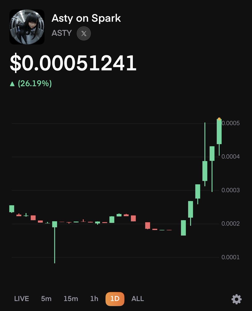 NFTSupply tweet media