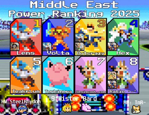 Melee GCC tweet media