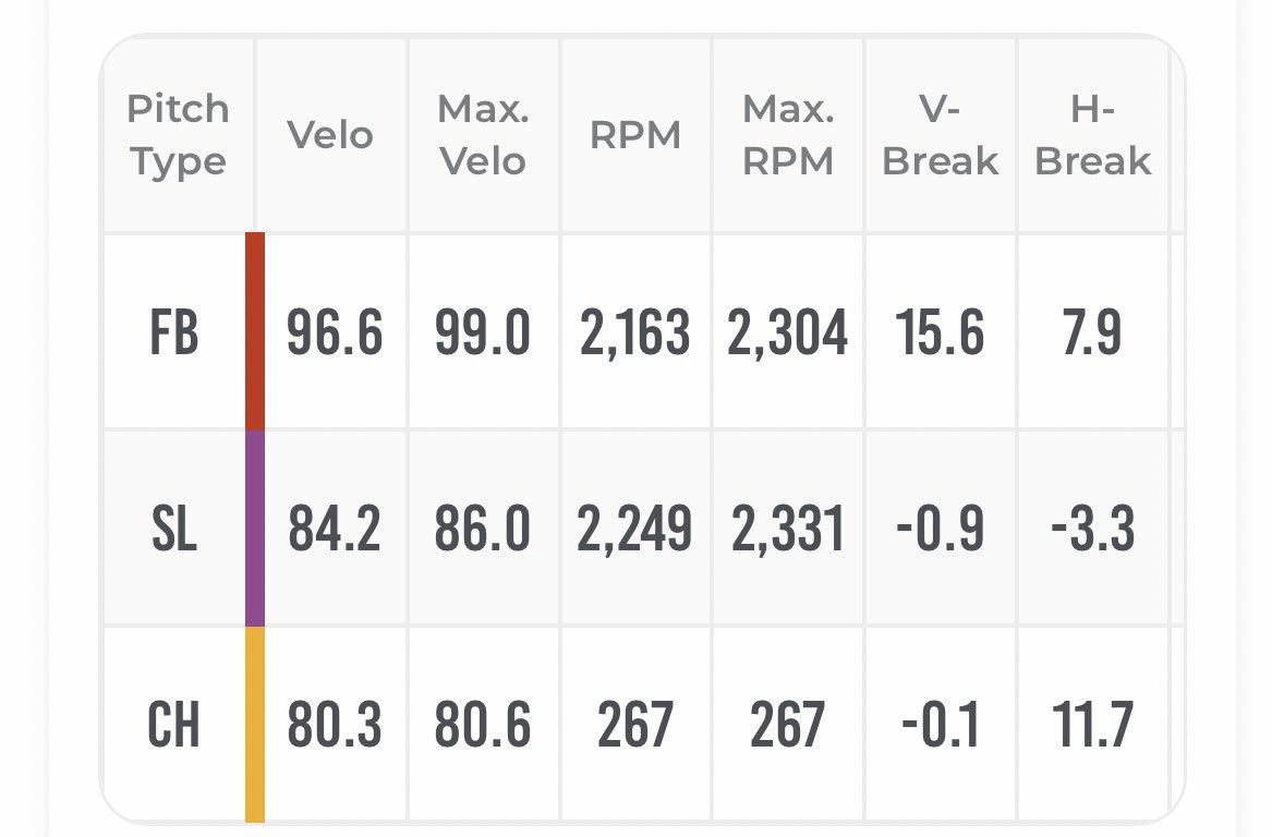 Carter Williams tweet media