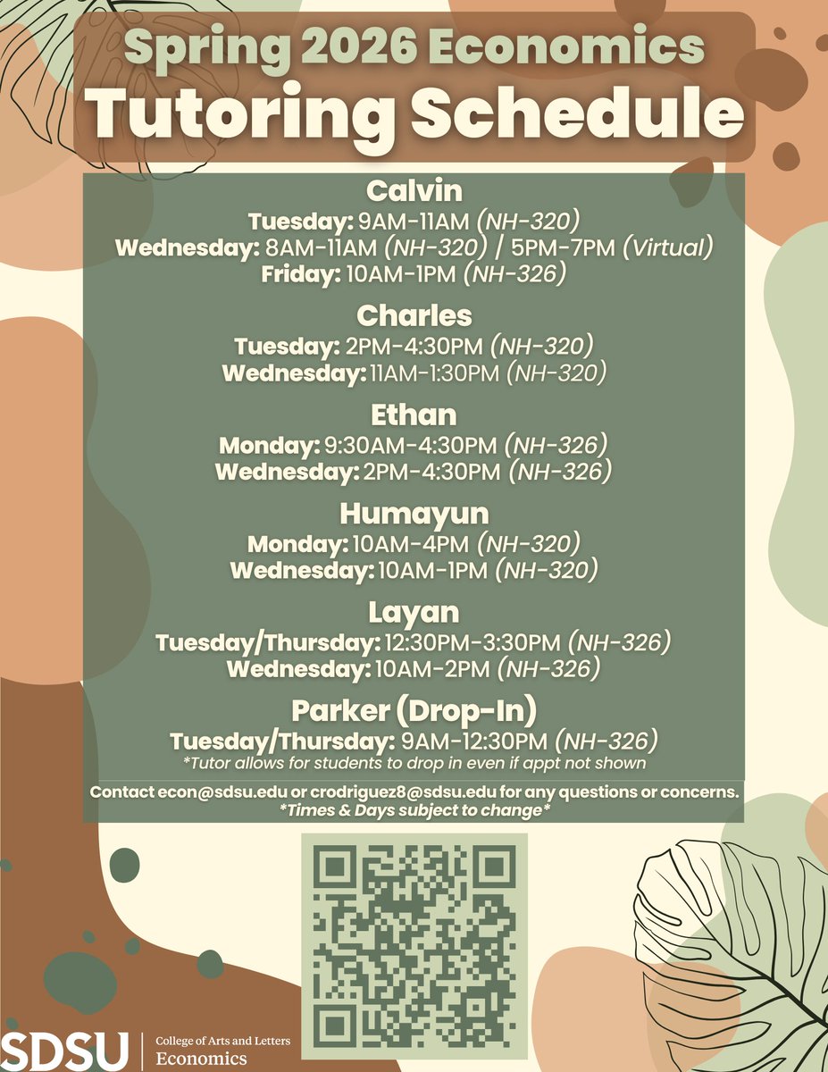 SDSU ECON tweet media