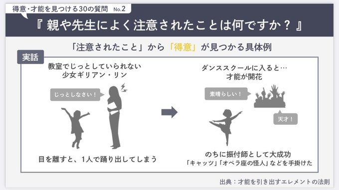 ttasm4's tweet image. 「それ、おかしいよ」そう言われたからと自分を諦めないでください。指摘されるのは他の人よりも突出して「目立つ」から。そしてその目立つことが今いる環境ではNGなだけです。ぜひその目立つことが求められる環境に移動しましょう。蓋をしたくなるような嫌な体験こそこれからの人生に活きます。