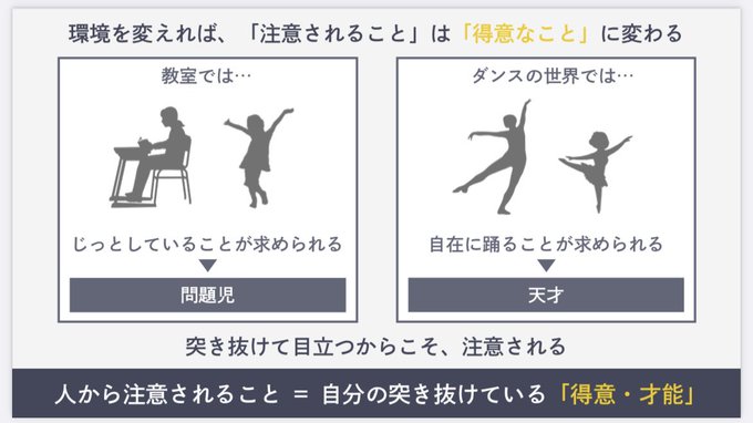 ttasm4's tweet image. 「それ、おかしいよ」そう言われたからと自分を諦めないでください。指摘されるのは他の人よりも突出して「目立つ」から。そしてその目立つことが今いる環境ではNGなだけです。ぜひその目立つことが求められる環境に移動しましょう。蓋をしたくなるような嫌な体験こそこれからの人生に活きます。