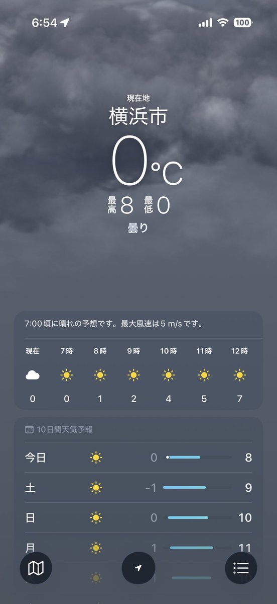 Post by ひろにぃ@しばらくこのまま on X: 今朝も測って☀️