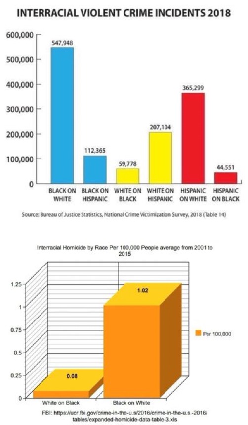 AedmarSkyjarn's tweet image. In most cases, this is genetic. Nothing can be done, which is why whipping and hanging his ancestors was often the only way to deal with them.