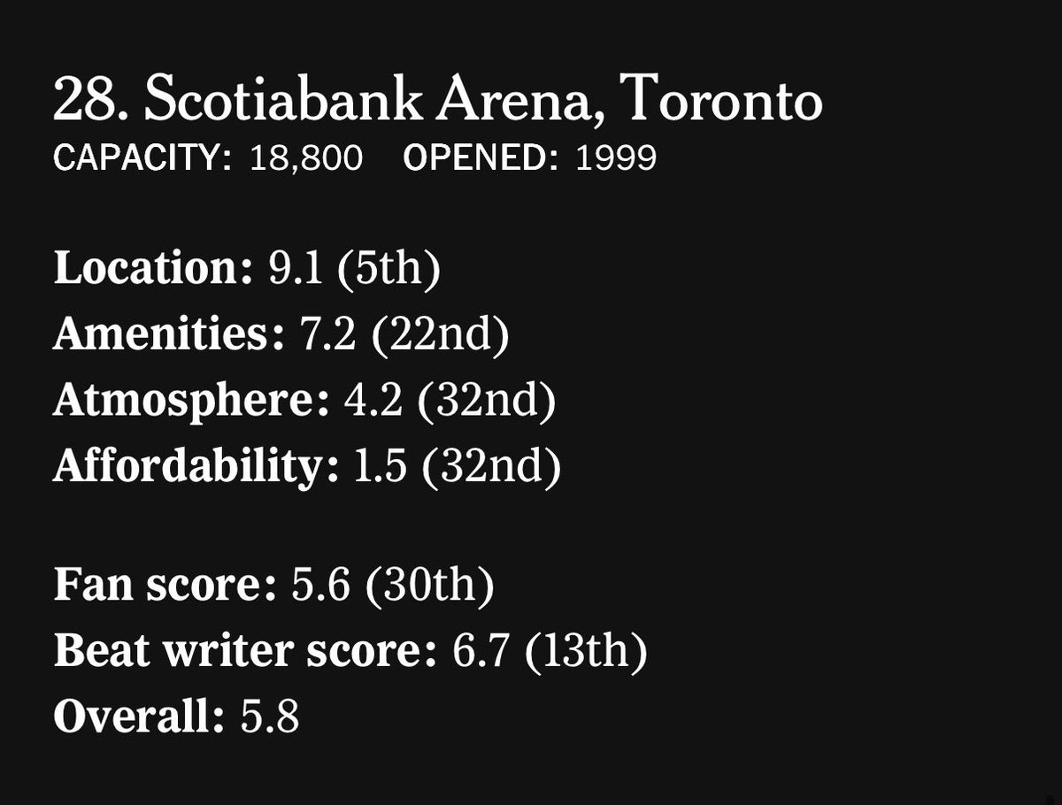 World Hockey Report tweet media