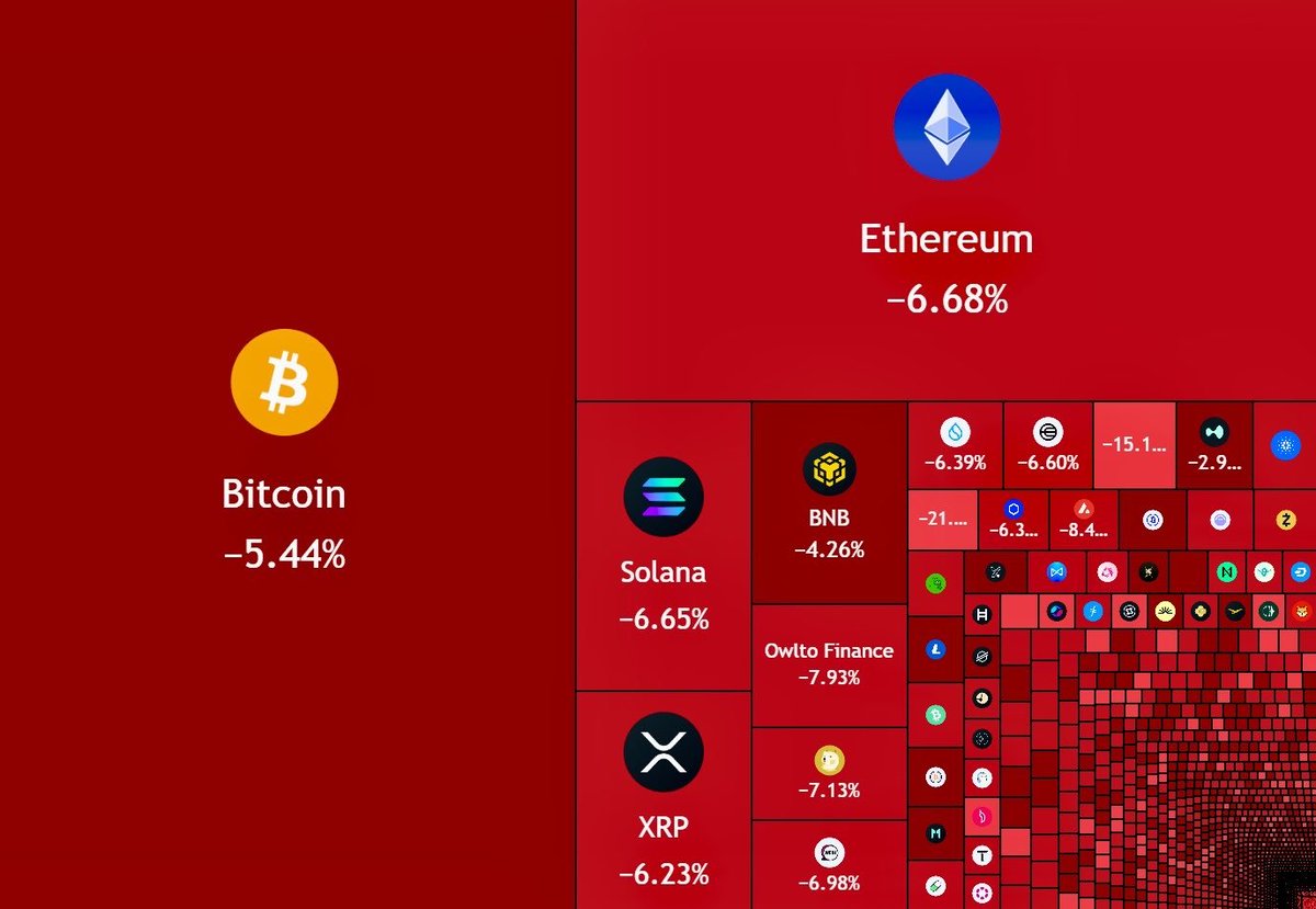 ☑️昨年12月中旬にTom Leeは「2026年1月末までにBitcoinは悪くても$180Kに到達する」と語った  そして本日は5％強の急落を演じ$8.5K割れ-1月末まで残り後二日 Tom Leeは信者の手に寄って消される恐怖から最近雲隠れした様だ😂
