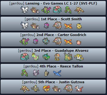 Evolution Games Pokemon League tweet media