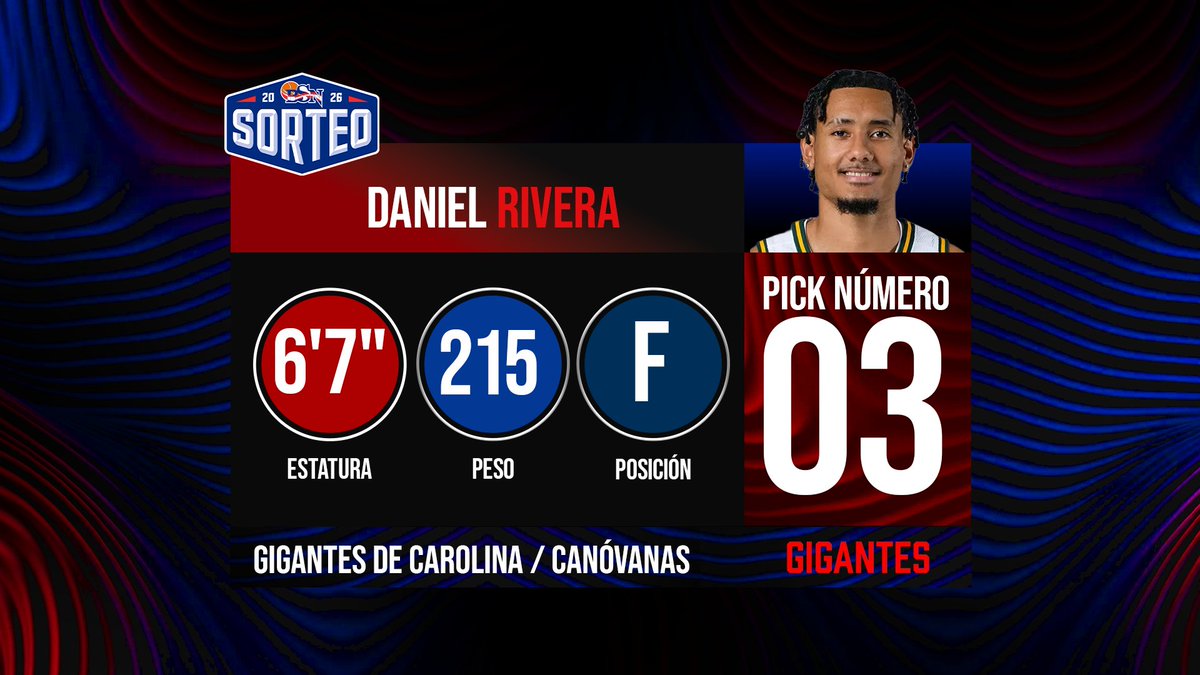 Baloncesto Superior Nacional 🏀🇵🇷 tweet media