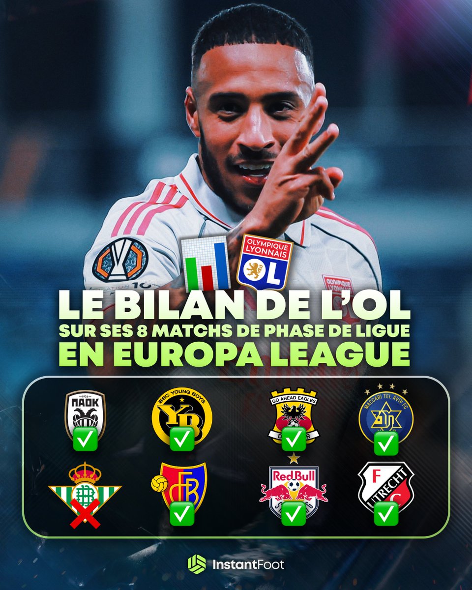 Instant Foot ⚽️ tweet media