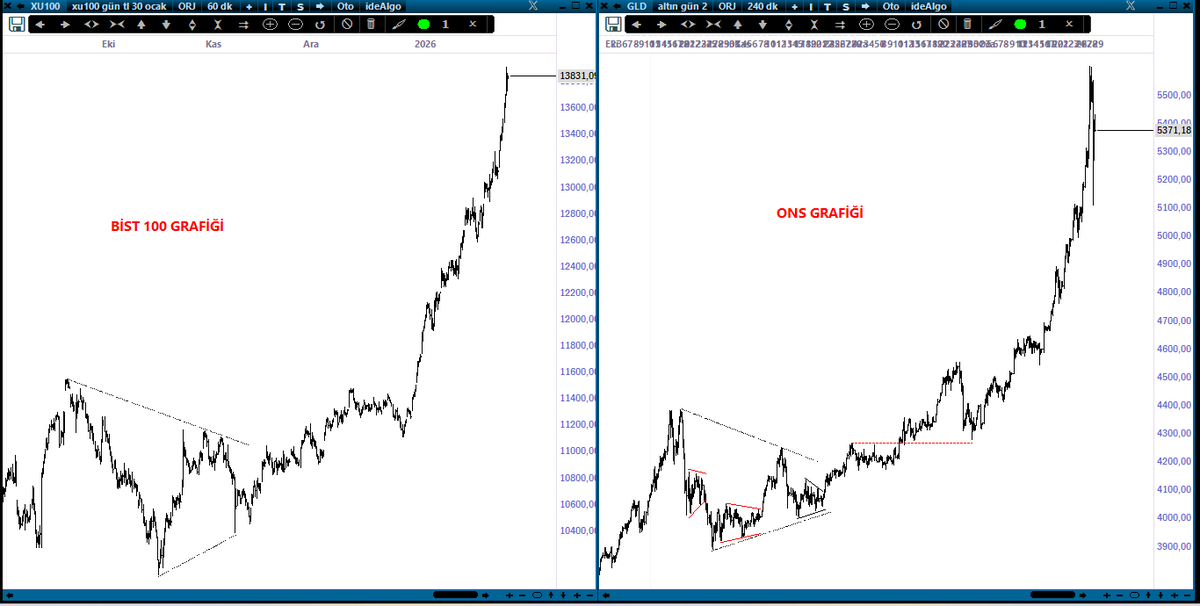Paşalı İskender tweet media