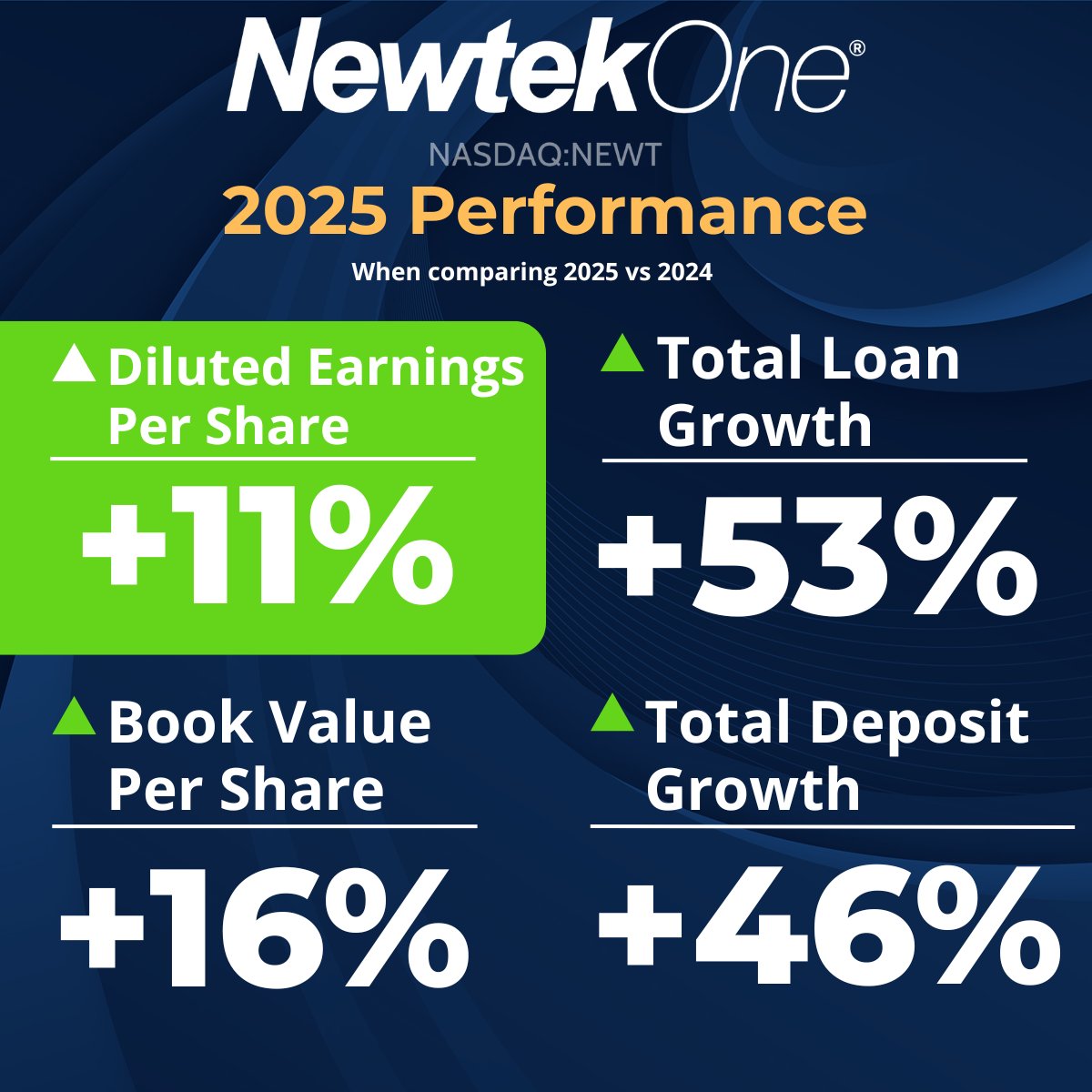 Barry Sloane tweet media