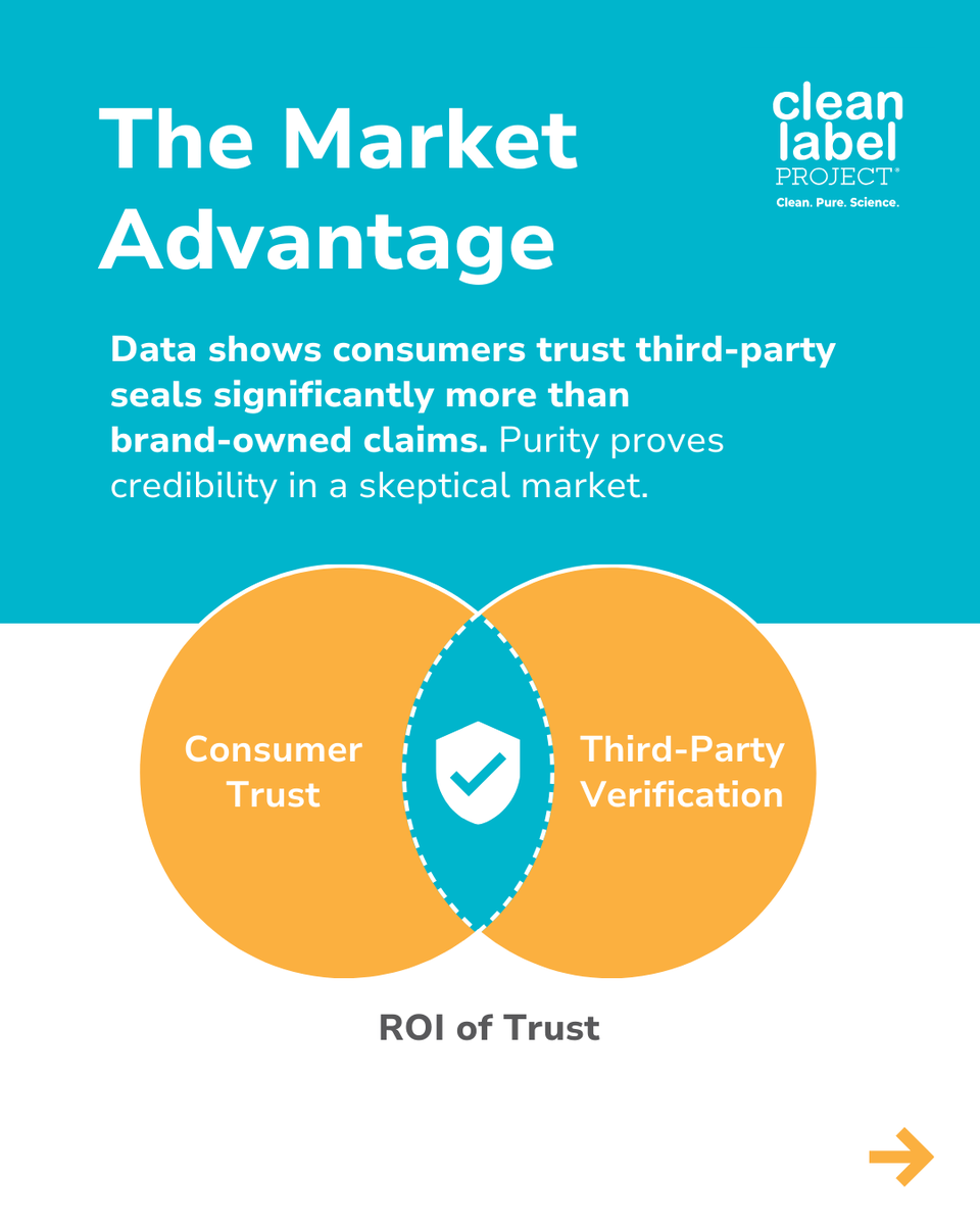 Clean Label Project tweet media