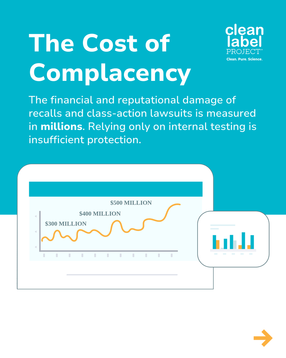 Clean Label Project tweet media