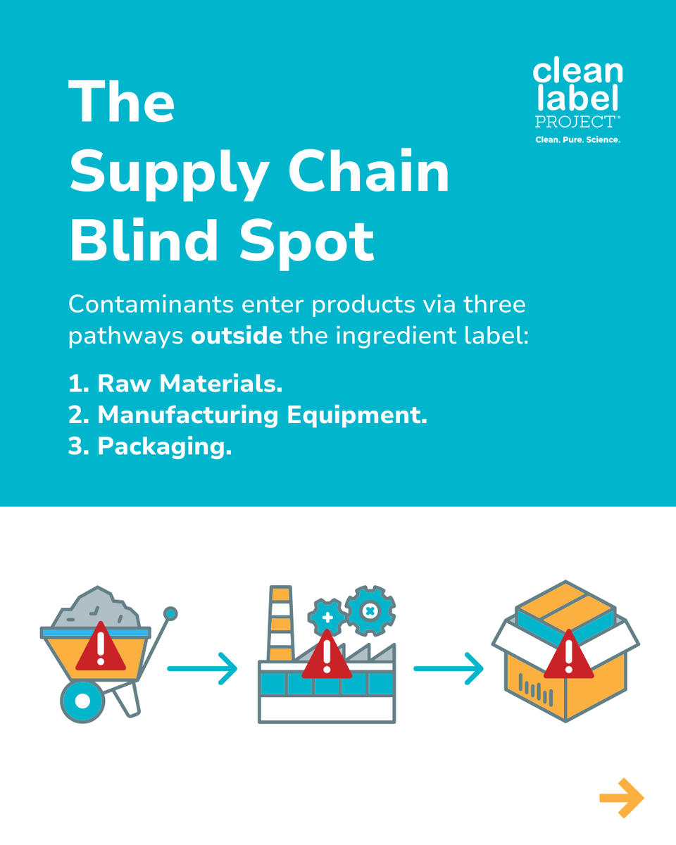 Clean Label Project tweet media