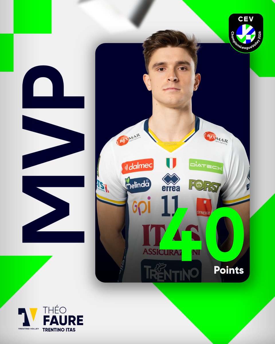 European Volleyball tweet media