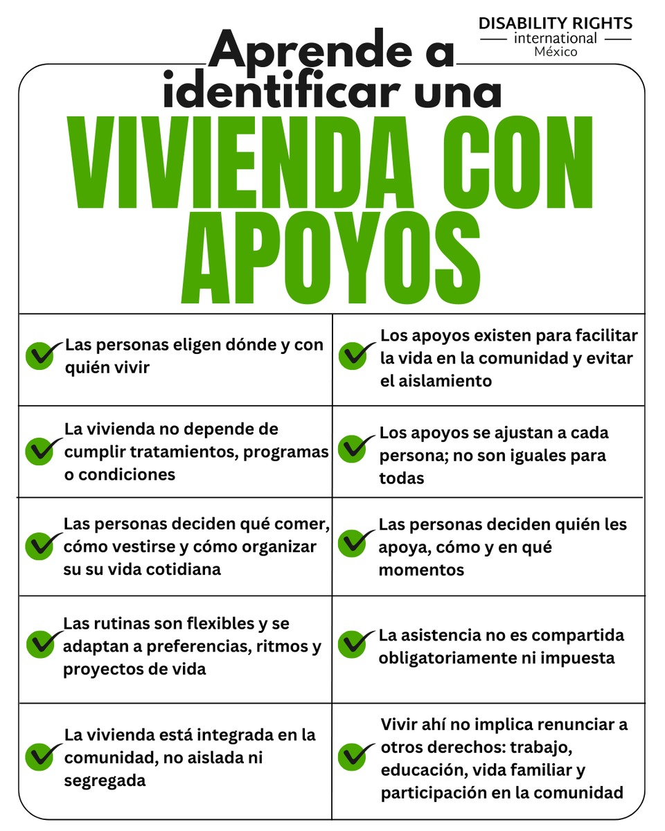 La vivienda con apoyos es una forma de vivir en la comunidad para personas con discapacidad, que combina un hogar propio con los apoyos necesarios para el día a día.
Identificar qué es una #viviendaconapoyos es clave para avanzar hacia modelos comunitarios basados en derechos.
