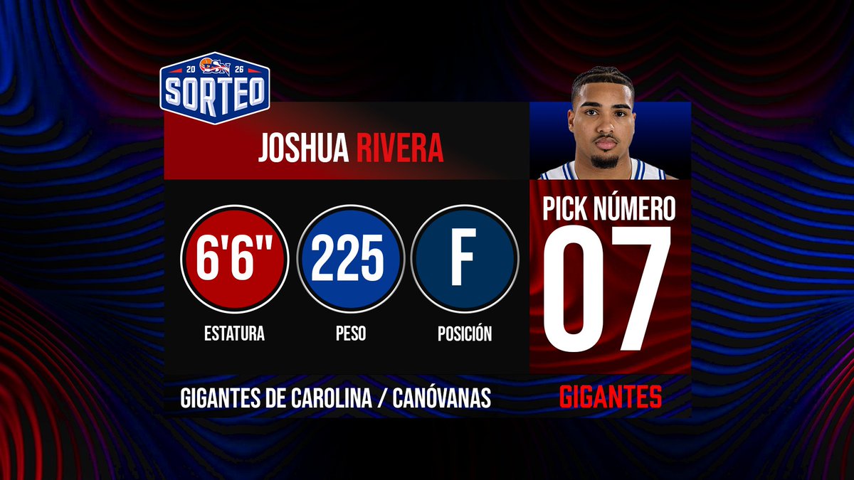 Baloncesto Superior Nacional 🏀🇵🇷 tweet media