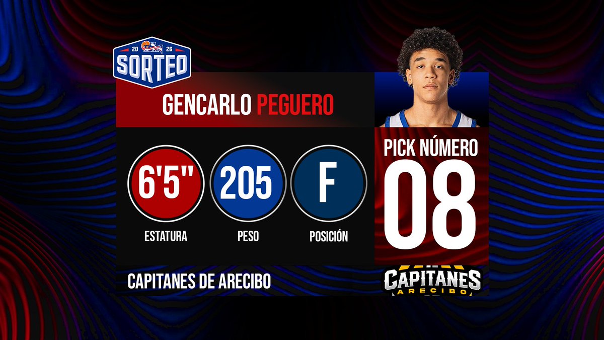 Baloncesto Superior Nacional 🏀🇵🇷 tweet media