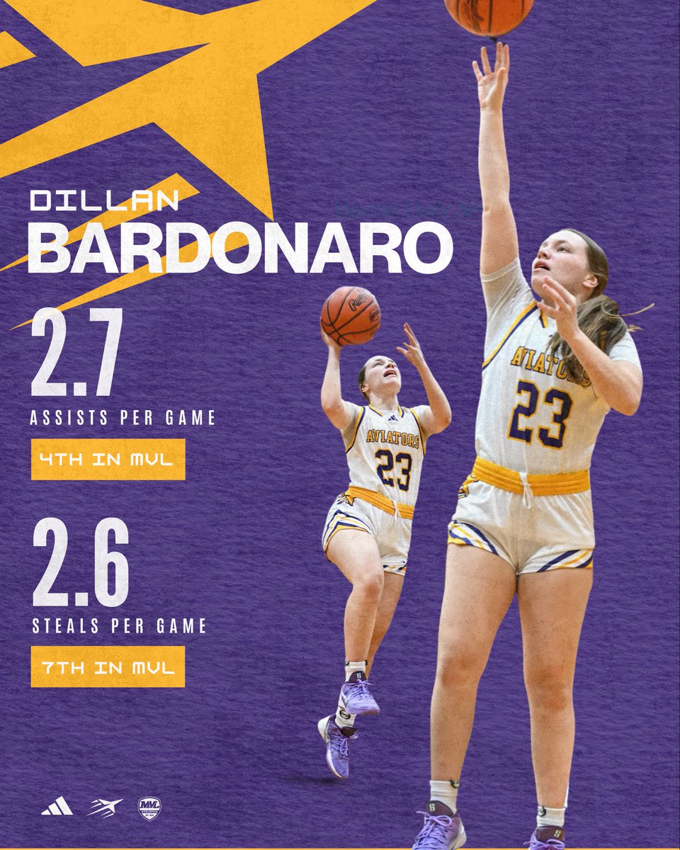 Butler Lady Aviators Basketball tweet media