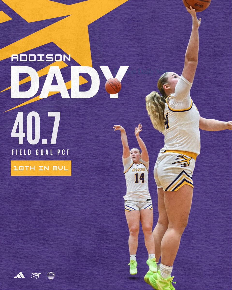 Butler Lady Aviators Basketball tweet media