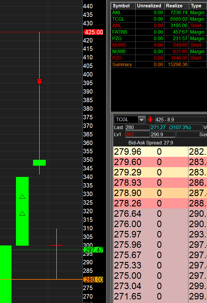 TraderYC - Chill Trading tweet media