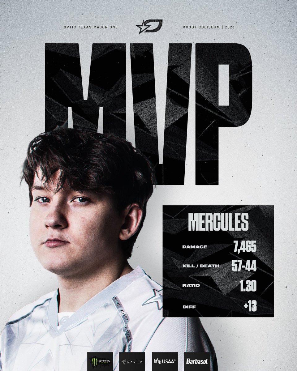 OpTic tweet media
