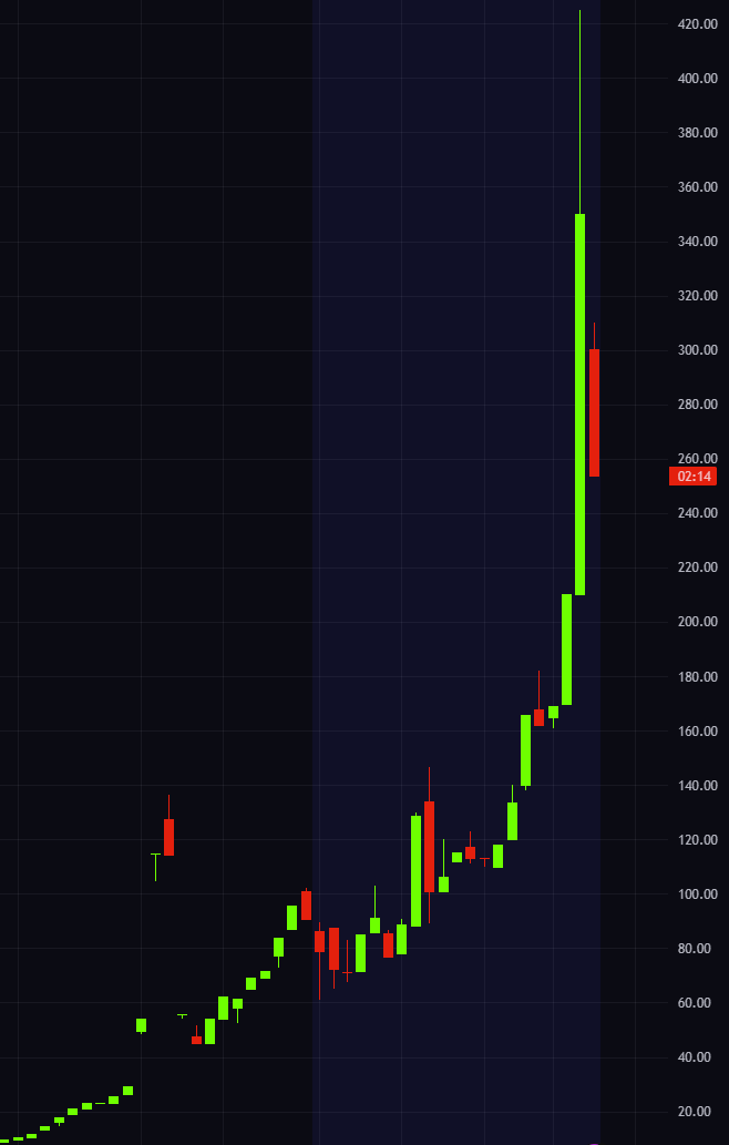 TraderYC - Chill Trading tweet media