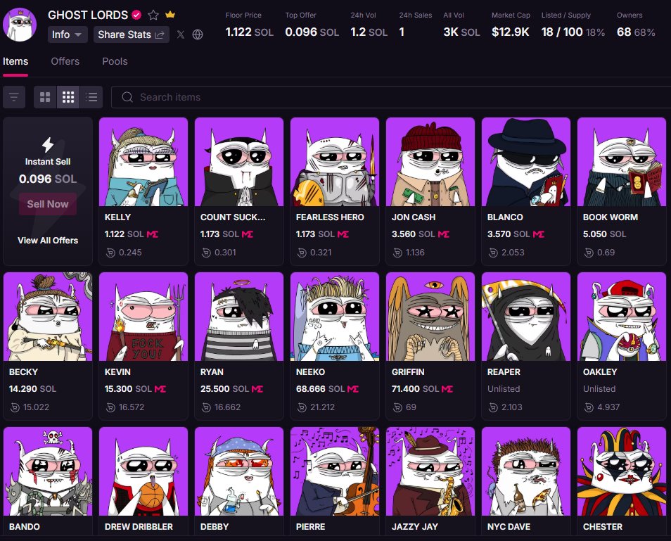 gh◎$tlord tweet media