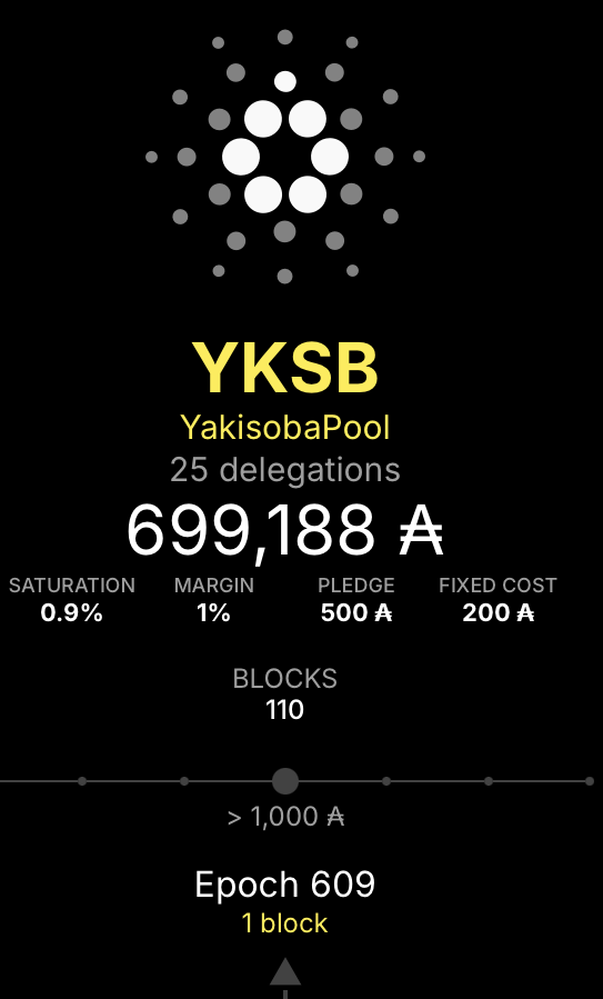 本ステークプールは610エポックへ移行しました。 609エポックでは1ブロックの生成スケジュール割り当てがあり、1ブロック生成しました。 これからも応援よろしくお願いします！そして皆様の委任をお待ちしております。🙇