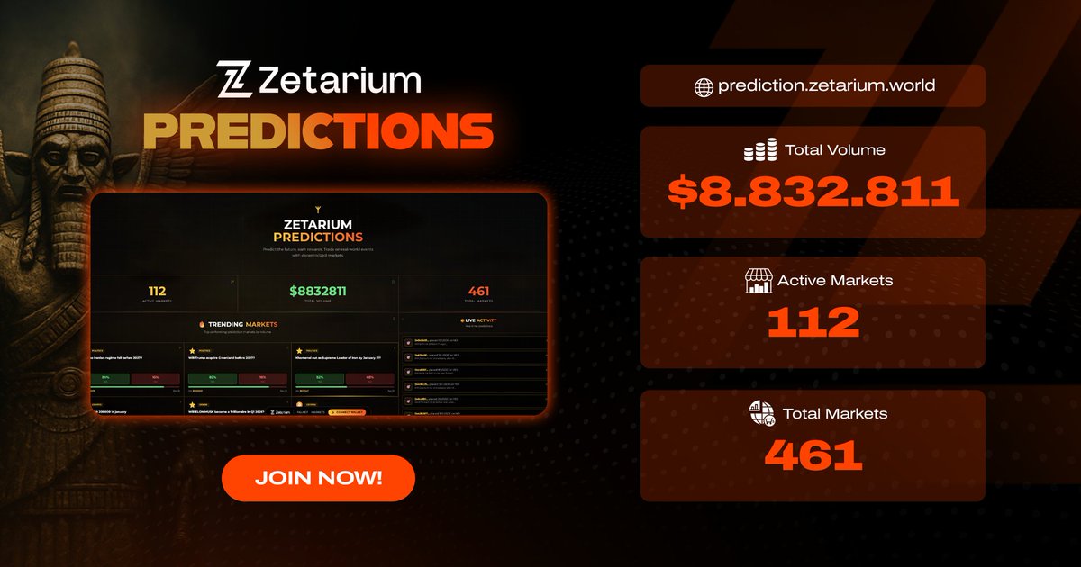 kryptopedro's tweet image. GM fam! ☕

@Zetarium_ still cooking with 34M+ points in play and only ~19 days to go.  
Top ranks are heating up — don't sleep on this one.

Drop your current rank/streak below + #Zetarium for mutual points boost 👇

We stacking till the end 🚀💪