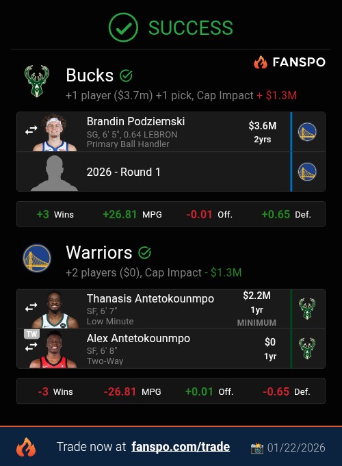 HughesSZN tweet media