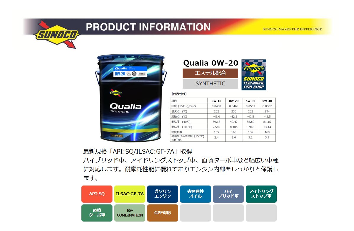 オイルキープ会員様のヴォクシーが車検でご入庫いただきました。

今回は整備計画をたてていた項目を中心に実施しています。
ご依頼いただきありがとうございました！
今後も快適なカーライフをしっかりサポートいたします。

＃福岡市
#福岡市中央区
#平尾
#車検
#愛車
#オイル交換
#sunoco
#車