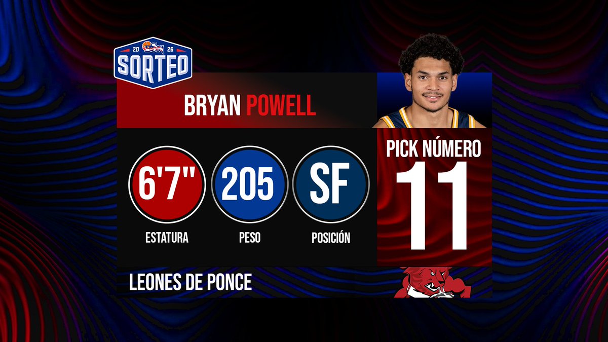 Baloncesto Superior Nacional 🏀🇵🇷 tweet media