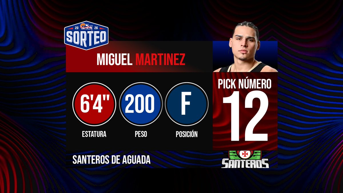 Baloncesto Superior Nacional 🏀🇵🇷 tweet media