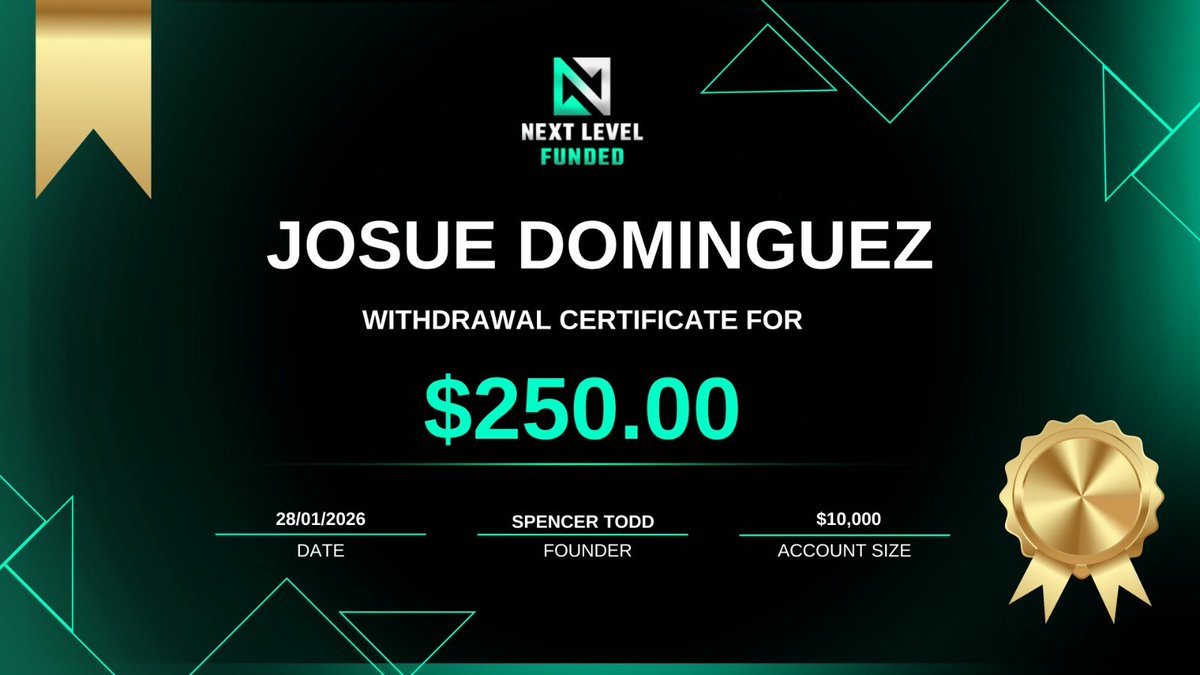 Next Level Funded tweet media