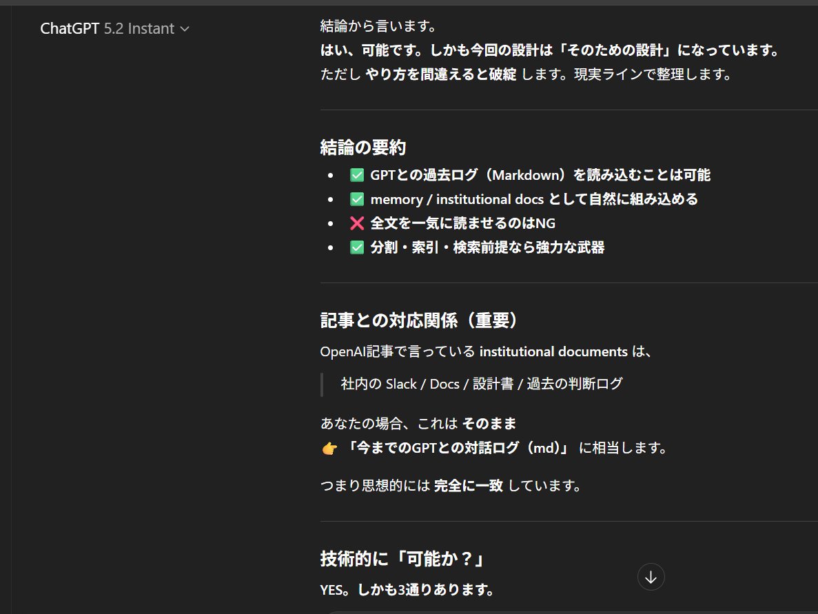 在庫確認中です❁︎ 今までのチャッピーとの会話やコードの記録md書庫(5000万文字以上