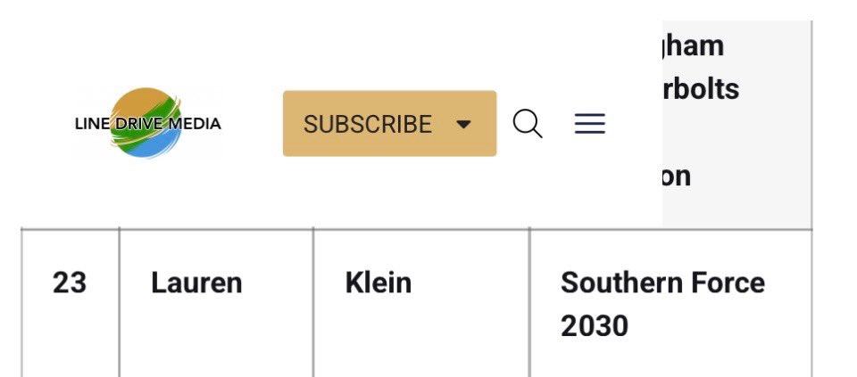 Southern Force 2030 tweet media