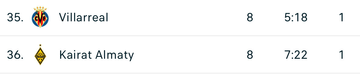 Alejandro Noguera tweet media