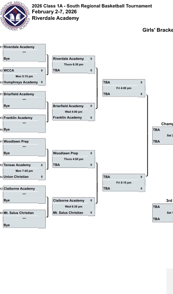BriarfieldHoops's tweet photo. South State brackets are up! https://t.co/R3vSjsHn2I