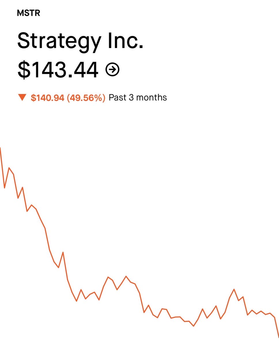 The ₿itcoin Therapist tweet media