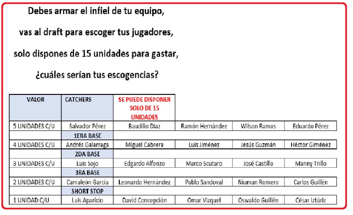 Julio Borges Osorio (@tigresdearagua) on Twitter photo 