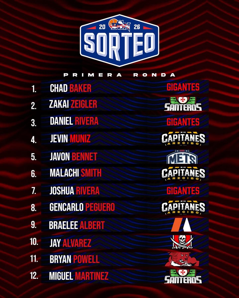 Courtside VIP tweet media