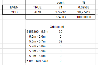 TheShadowOfDark tweet media