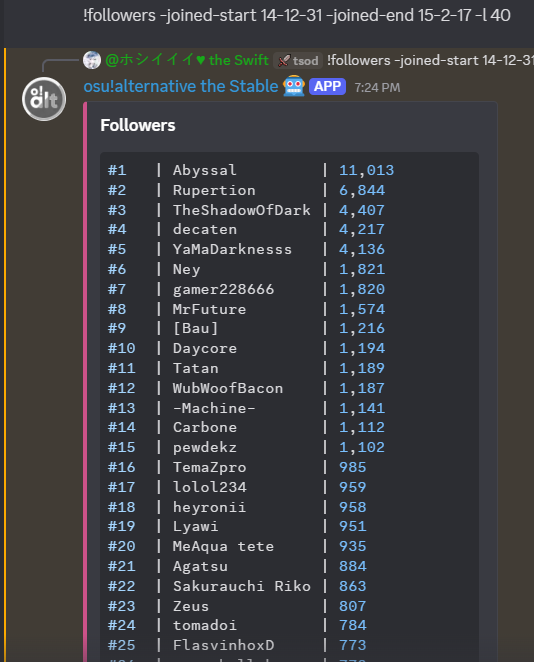 TheShadowOfDark tweet media