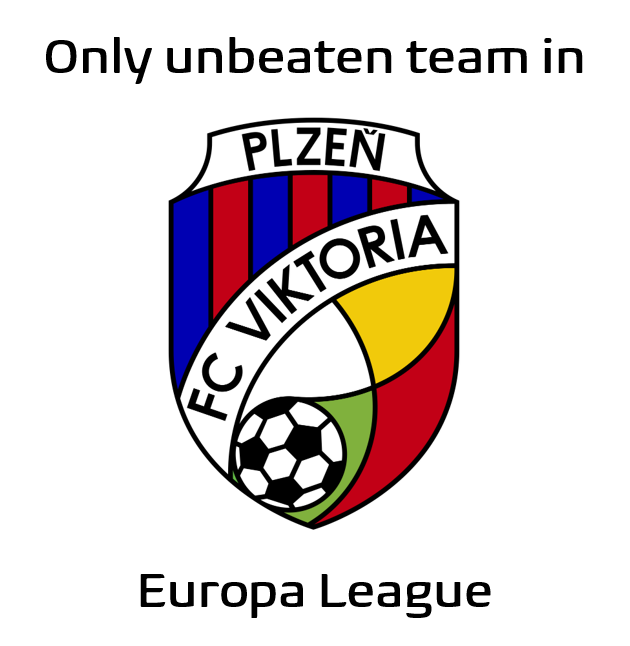 Football Meets Data tweet media